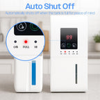 Wall or Freestanding 500ml Per Day Smart Dehumidifier Peltier
