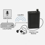 Induction Loop Receiver Belt mount with Earphones