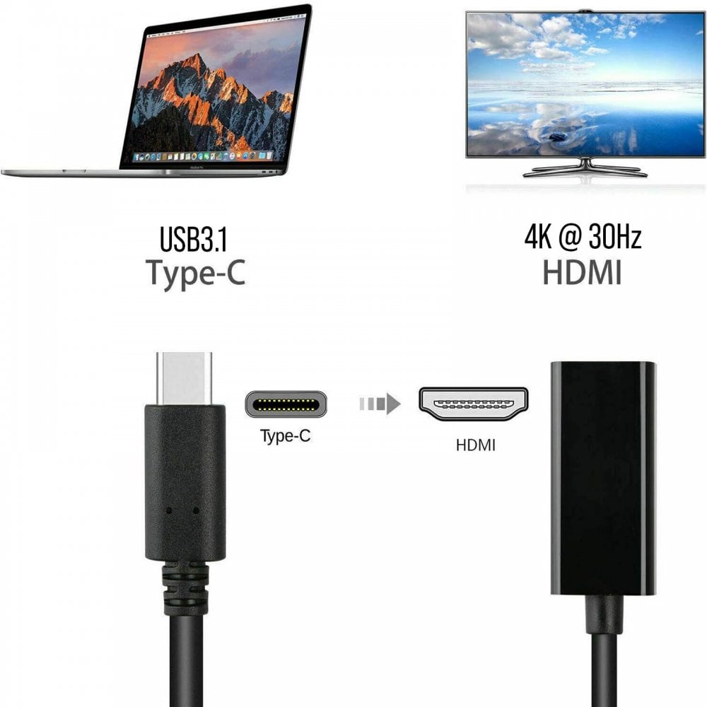 Adaptor Lead USB Type-C Plug to HDMI Socket