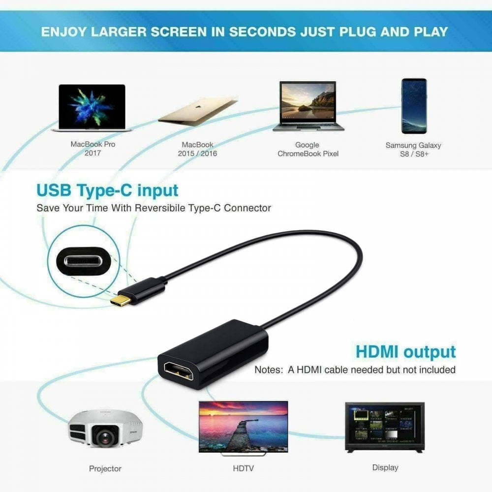 Adaptor Lead USB Type-C Plug to HDMI Socket