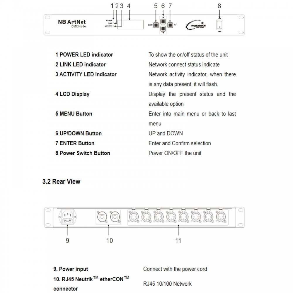 N8 Art-net DMX Node MKII Processor Interface