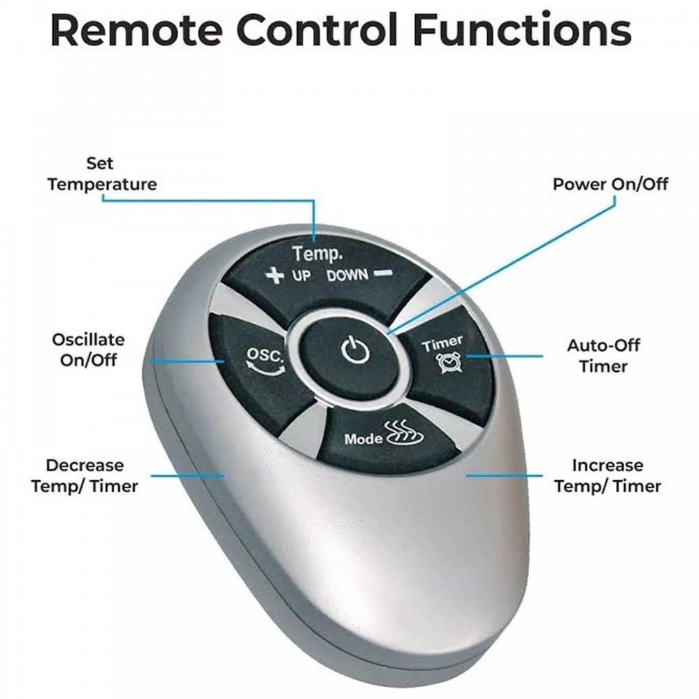 Prem-I-Air Heater Remote Control For Ceramic Tower Heater EH0240
