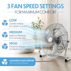 18" Chrome High Velocity Industrial 3 Speed Floor Fan