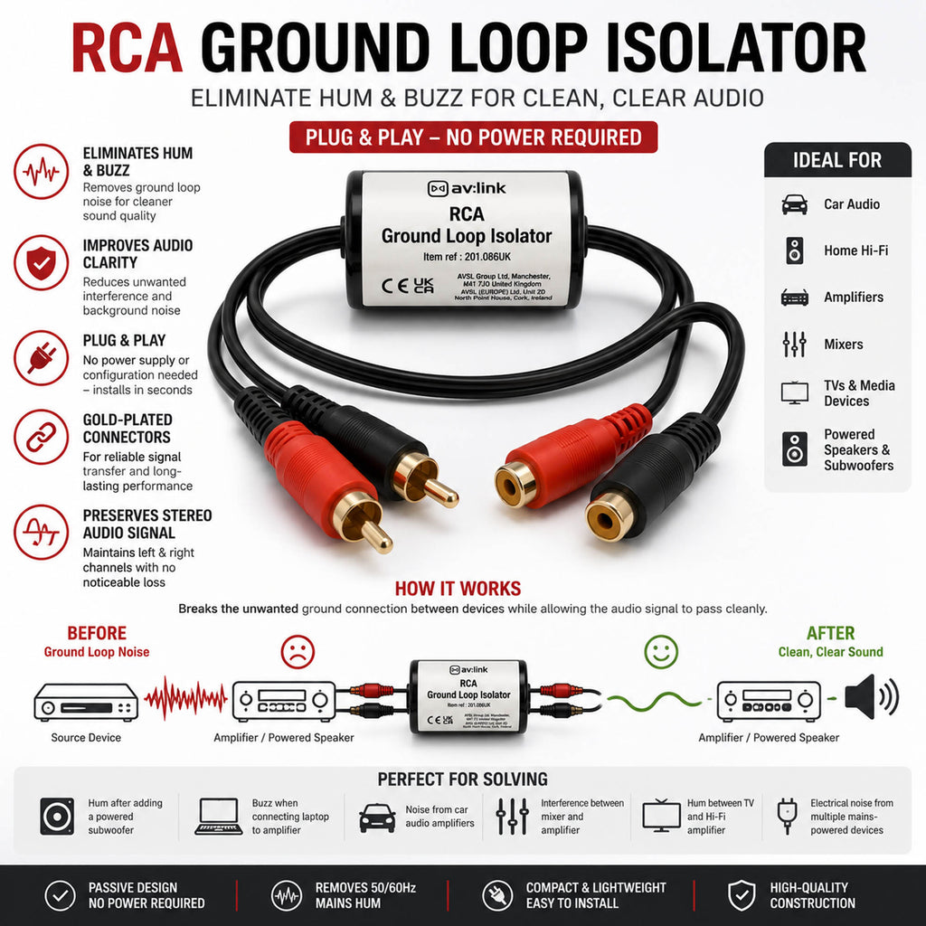 Ground Loop Isolator with Low Level Filter