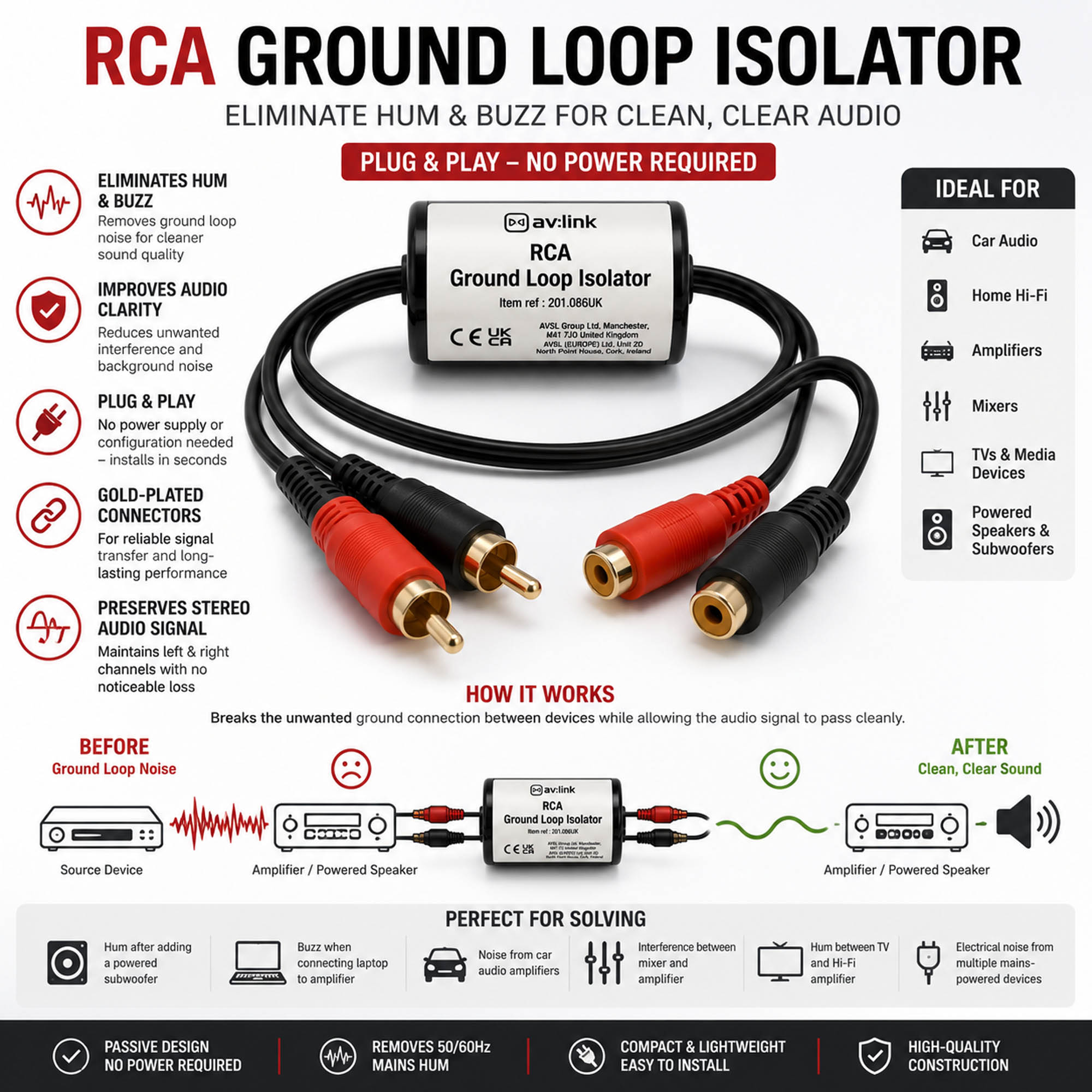 Ground Loop Isolator with Low Level Filter