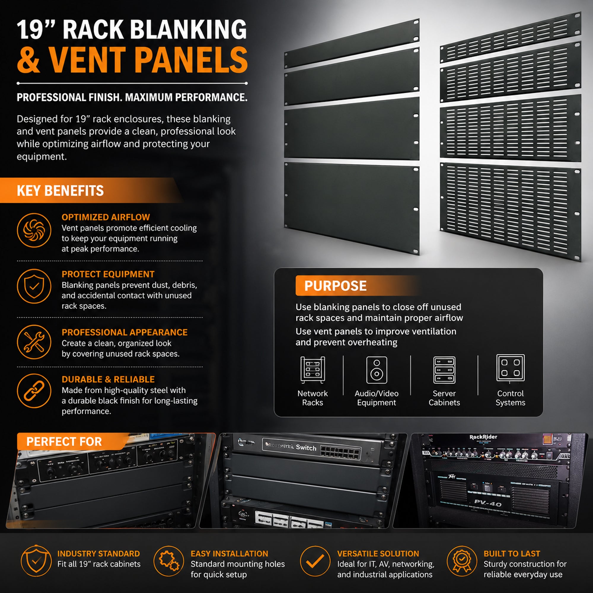 High Quality 19" Rack Mount Blacking & Vented Panels