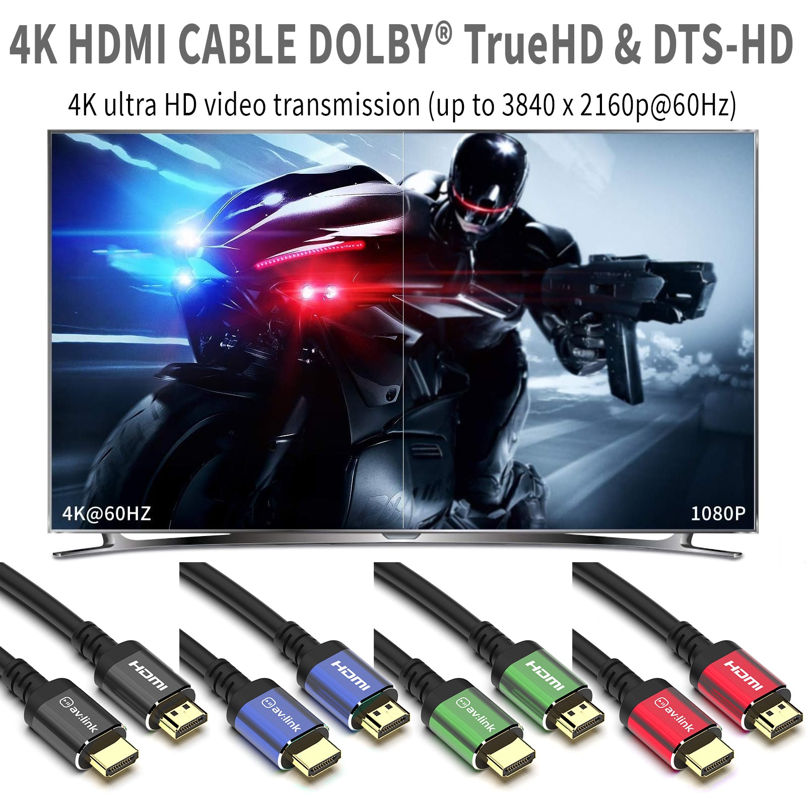 Premium HDMI Cable 4k with Aluminium Head-Shell 1.5M 3M 5M 10M