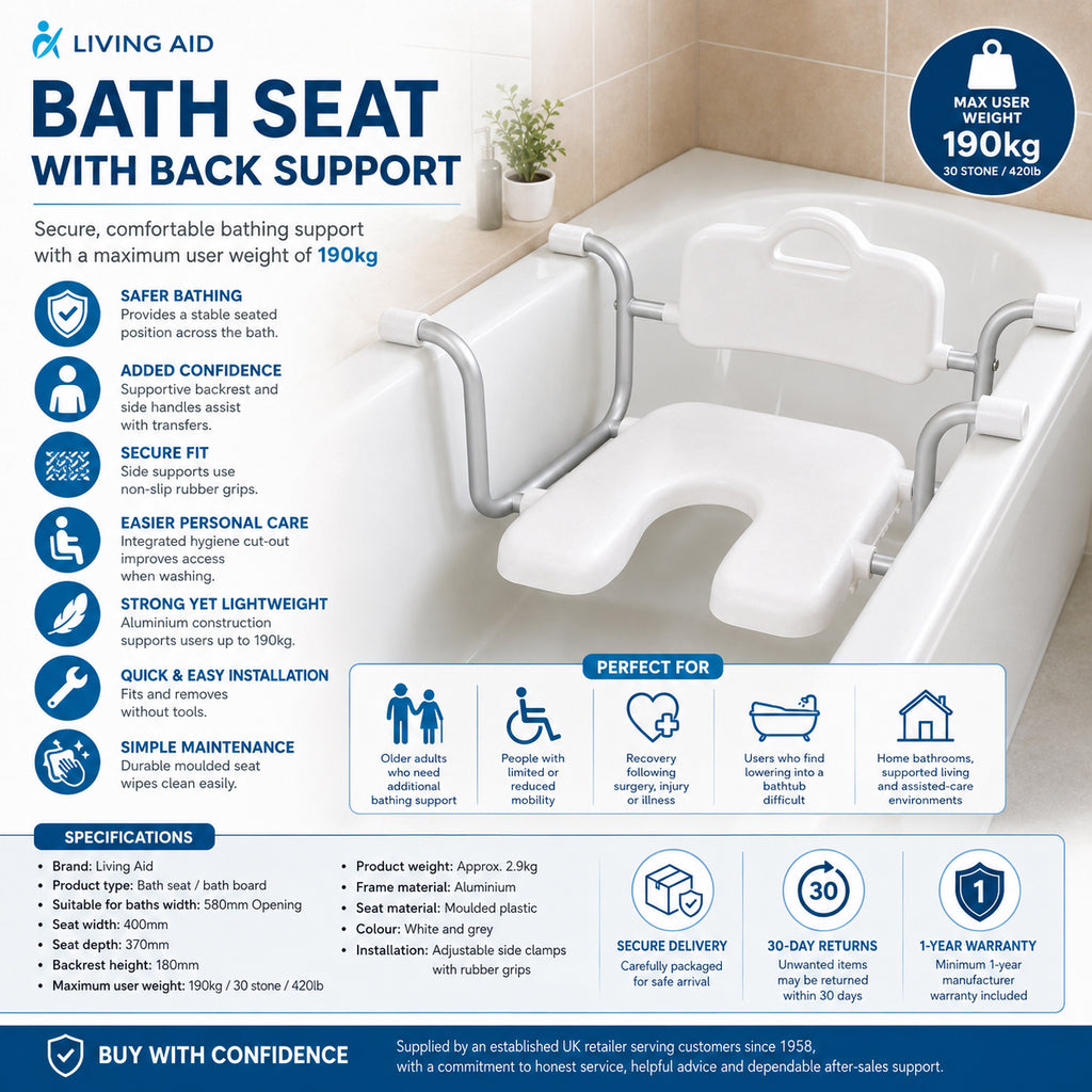 Bath Seat Chair Mobility Aid 190kg White with Back Support