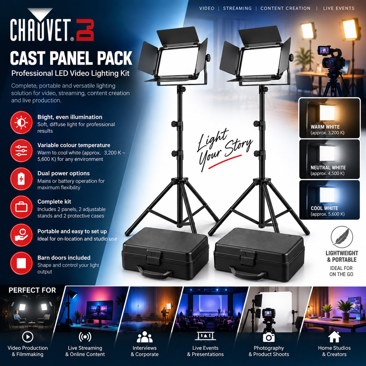 Cast Panel Pack Bi-Colour LED Video Lighting Kit – Graded Ex-Demo