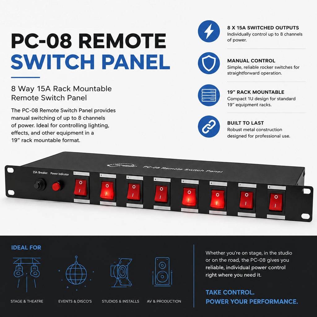 PC-08 Power Panel 8 Switch Control IEC Connection 10A Per Channel