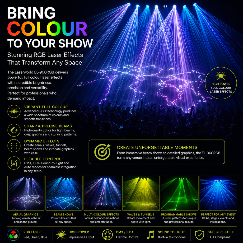 Laserworld EL-900RGB Multi-Colour Laser