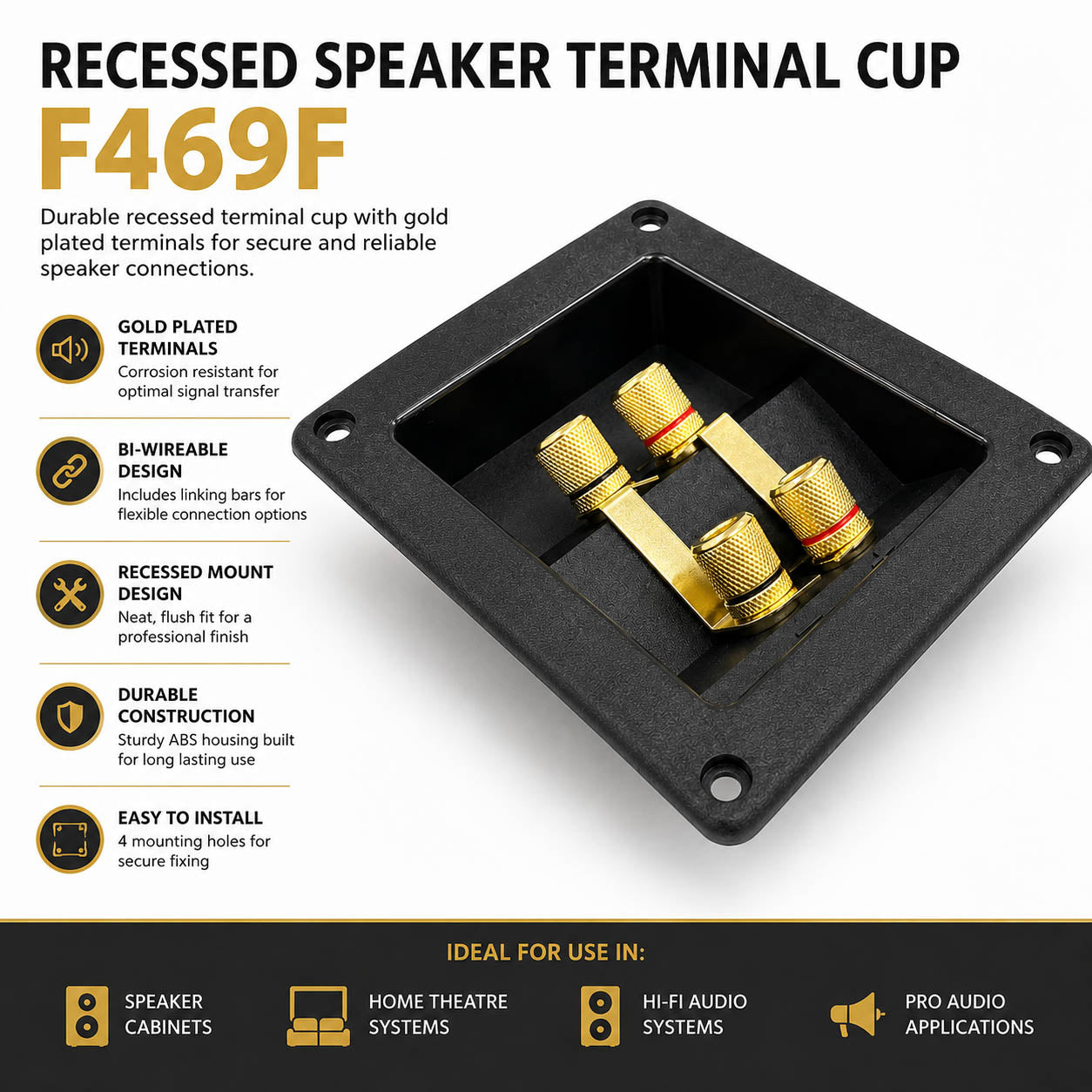 Speaker Terminal 4 x 4mm  Pole Binding Post Recessed Mount Plate