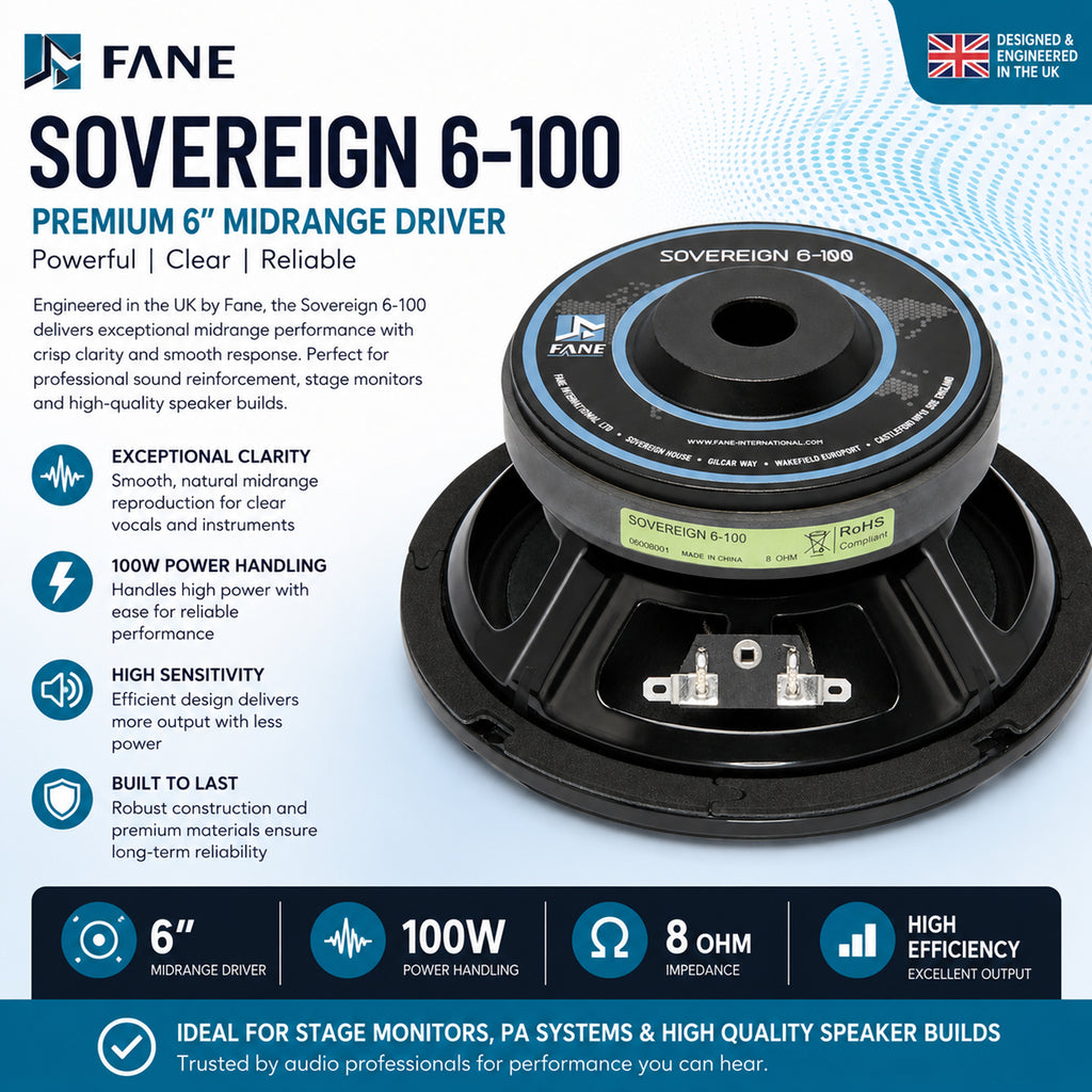 Replacement 6" Speaker Driver Sovereign 6-100 100W Mid / Bass
