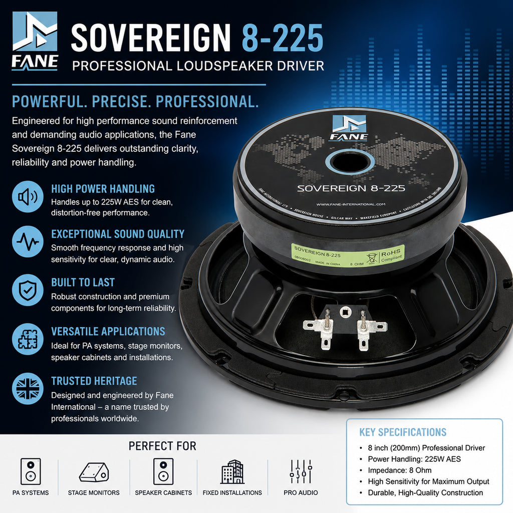 Replacement 8" Speaker Driver Sovereign 8-225 225W