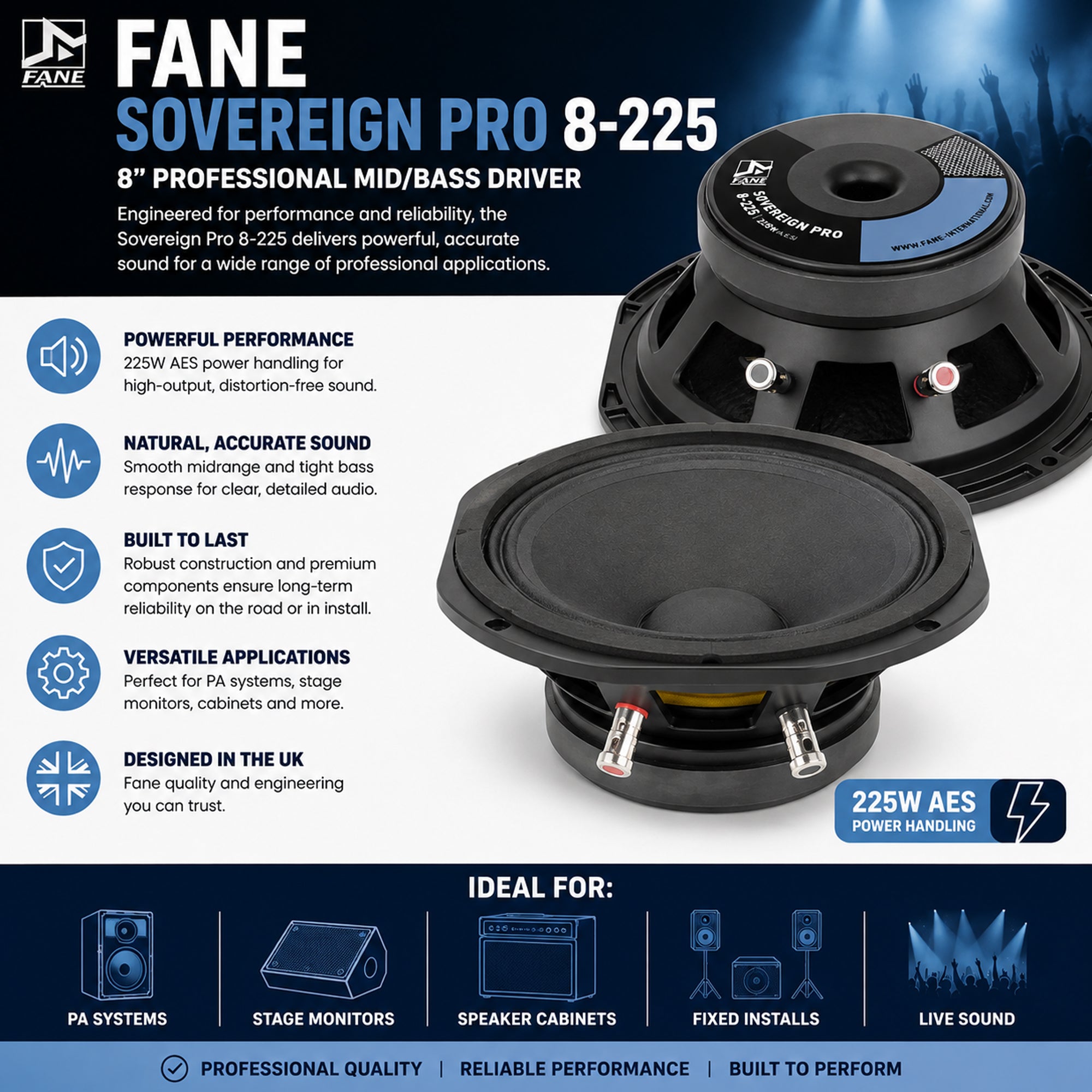 Replacement 8" Speaker Driver Sovereign Pro 8-225 225W