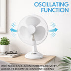White Desk Fan 16 Inch 3 Speed Oscillating Tabletop PAIR