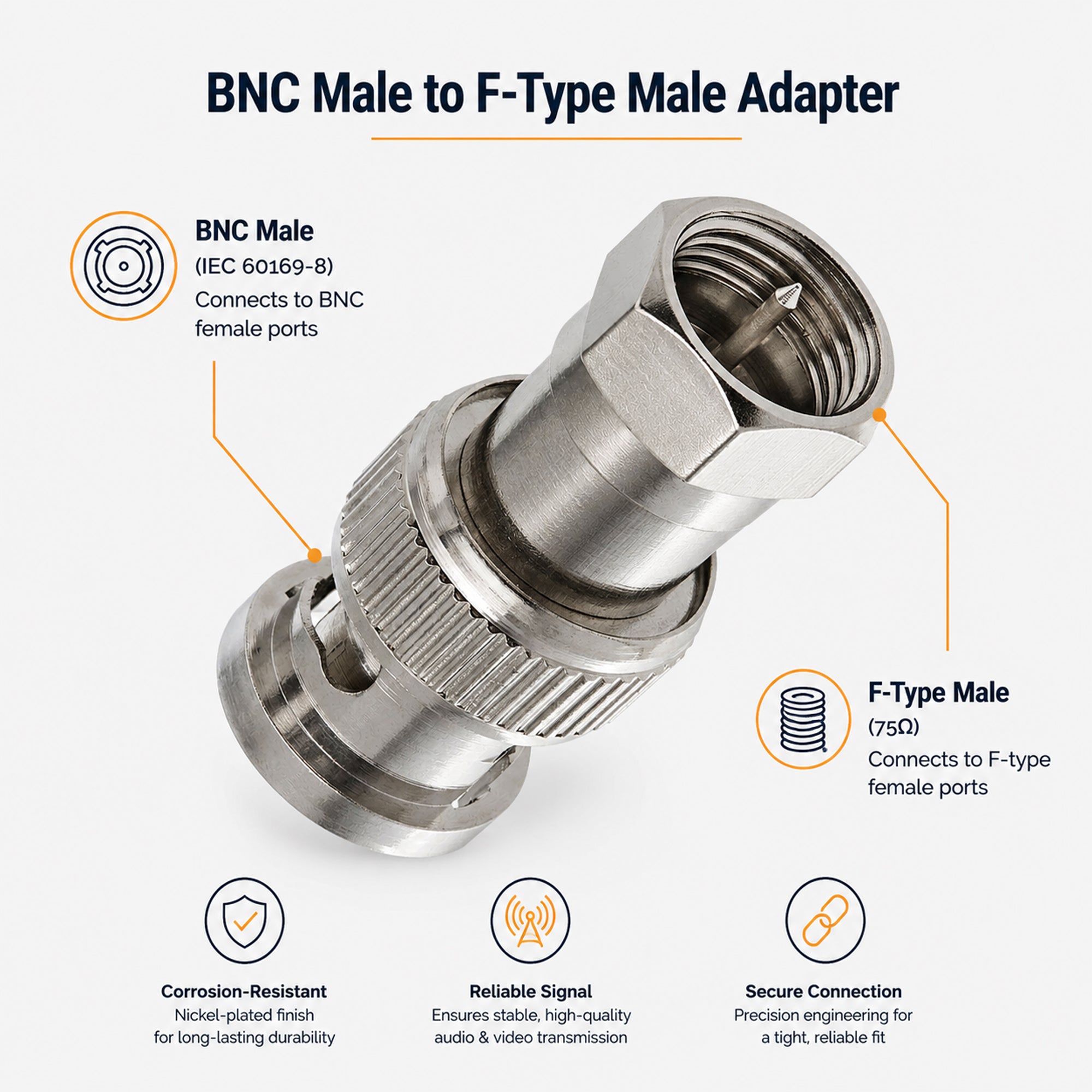 F-Type Male and Female Adapters to BNC RF Coaxial Coupler Splitter