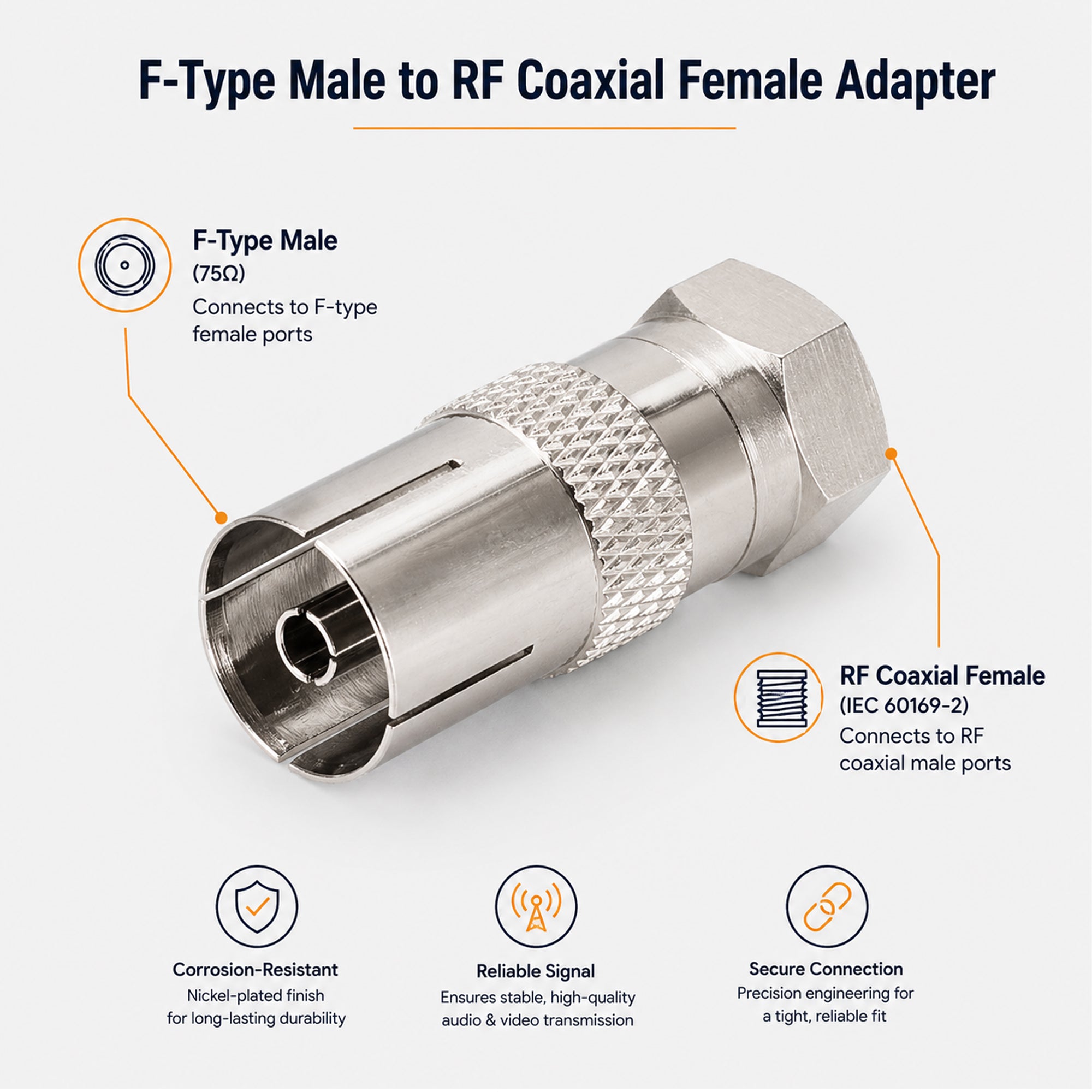 F-Type Male and Female Adapters to BNC RF Coaxial Coupler Splitter