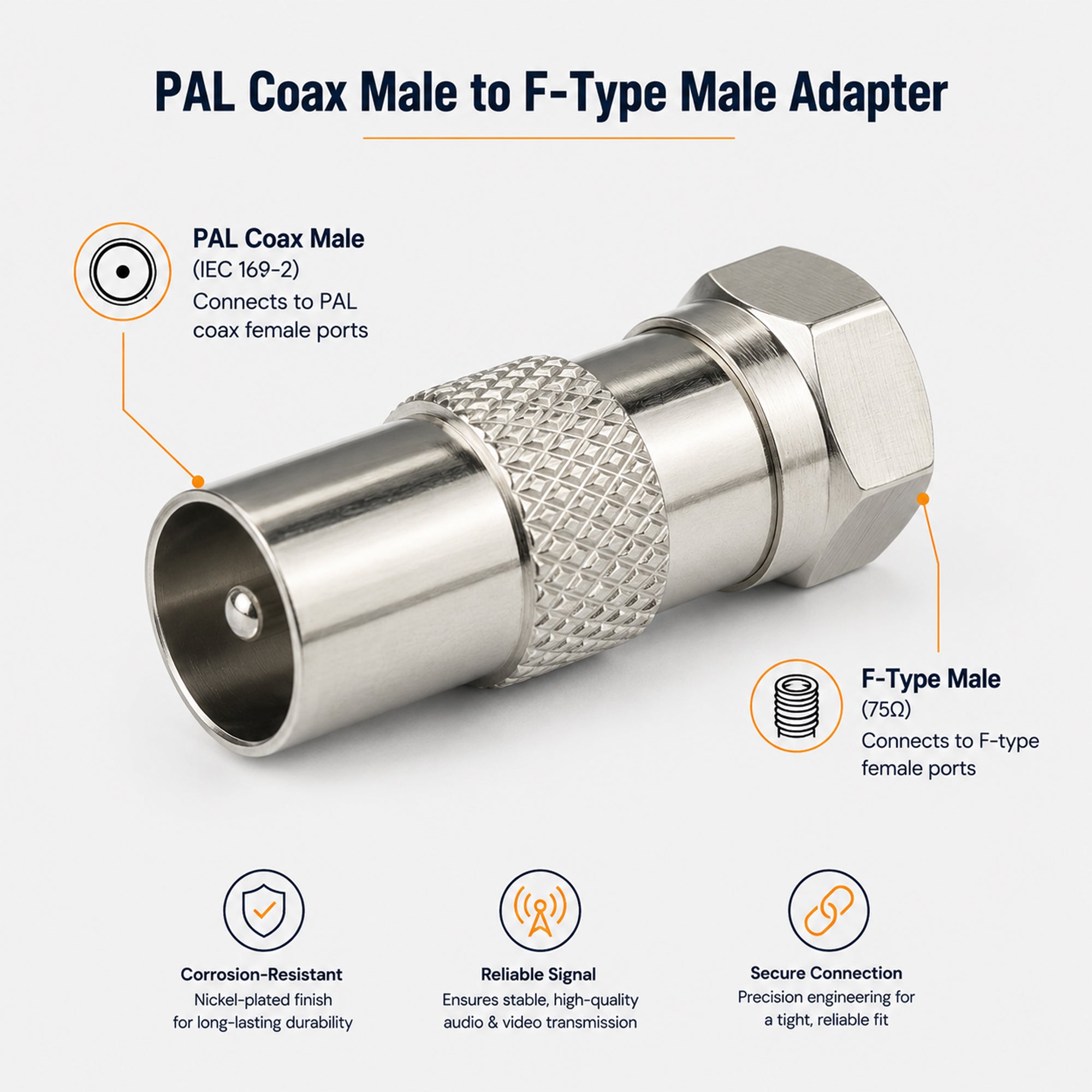 F-Type Male and Female Adapters to BNC RF Coaxial Coupler Splitter