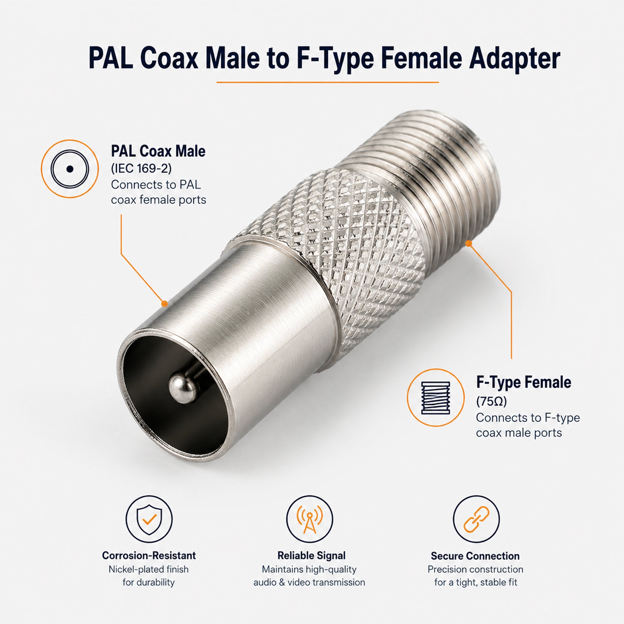 F-Type Male and Female Adapters to BNC RF Coaxial Coupler Splitter
