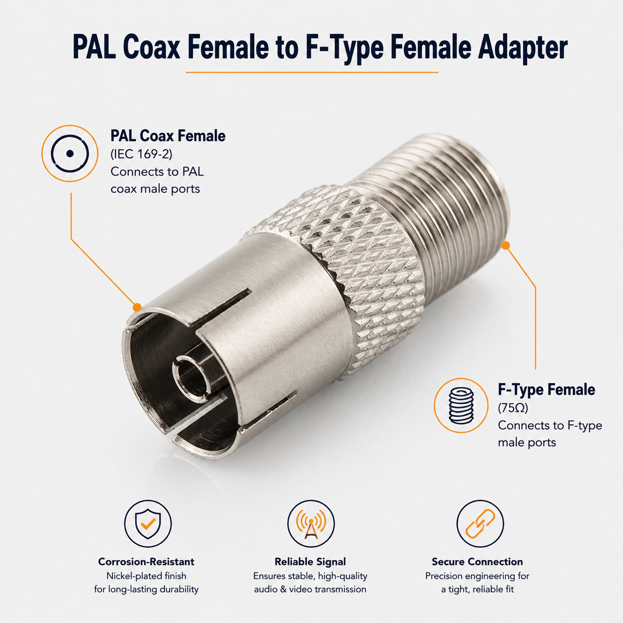 F-Type Male and Female Adapters to BNC RF Coaxial Coupler Splitter