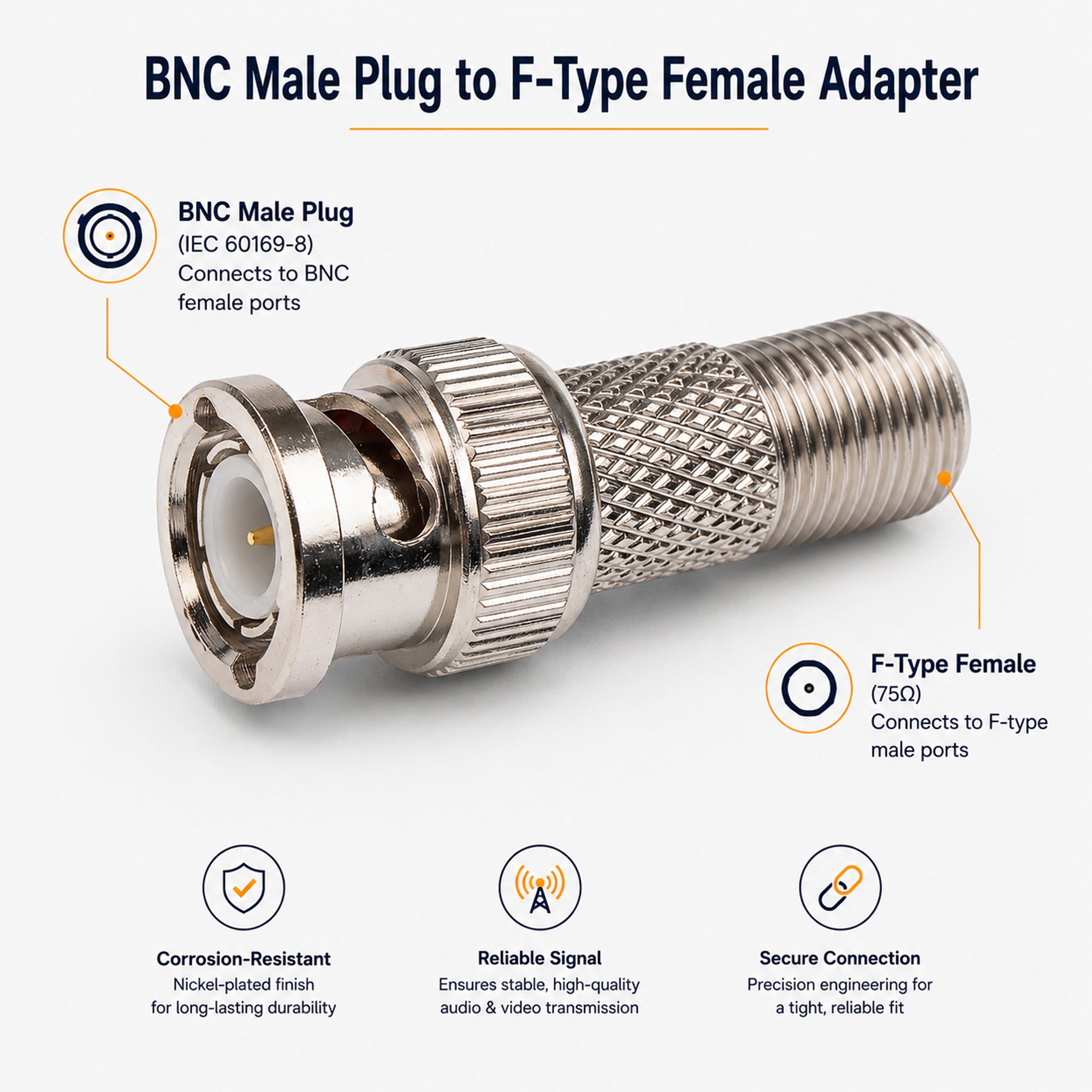F-Type Male and Female Adapters to BNC RF Coaxial Coupler Splitter