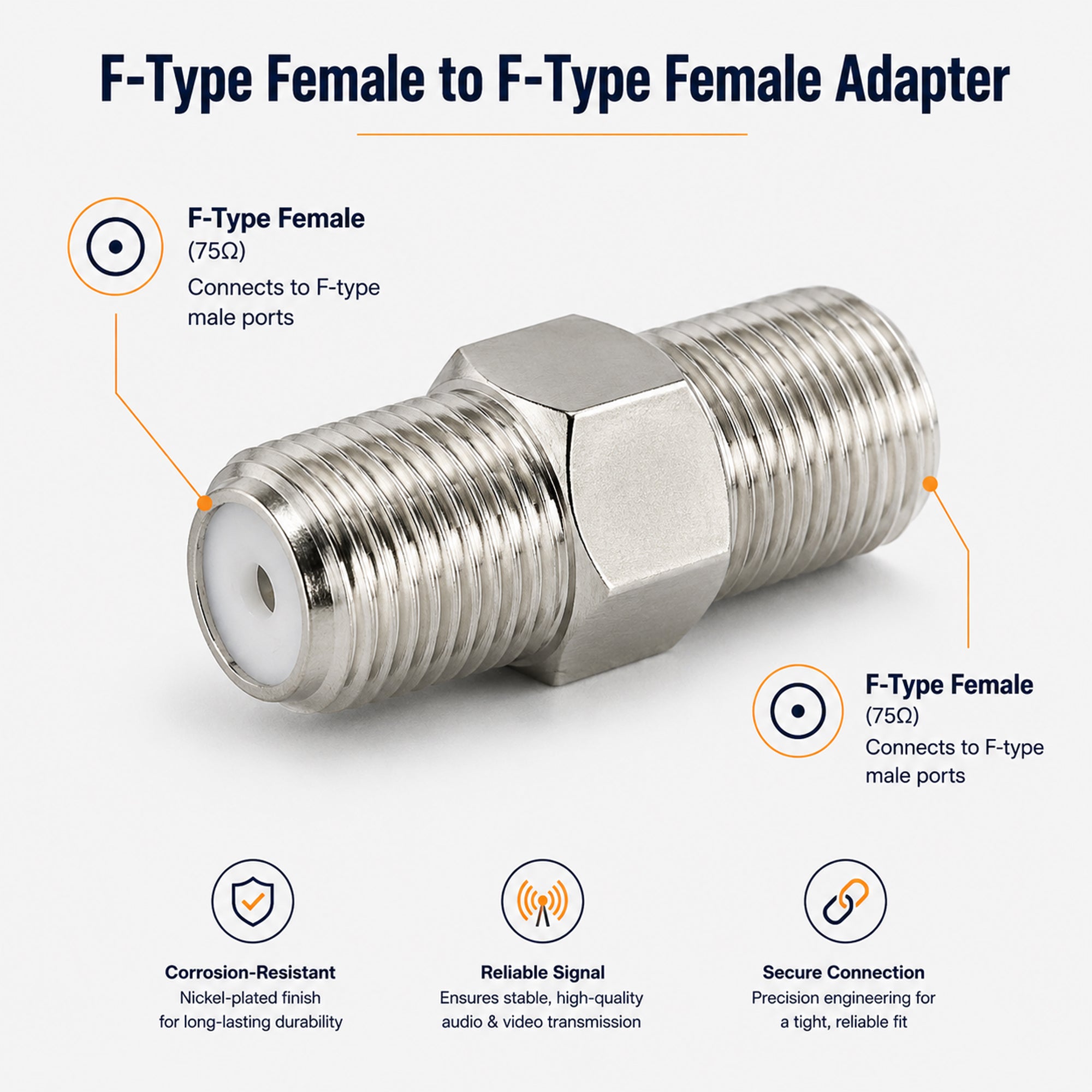 F-Type Male and Female Adapters to BNC RF Coaxial Coupler Splitter