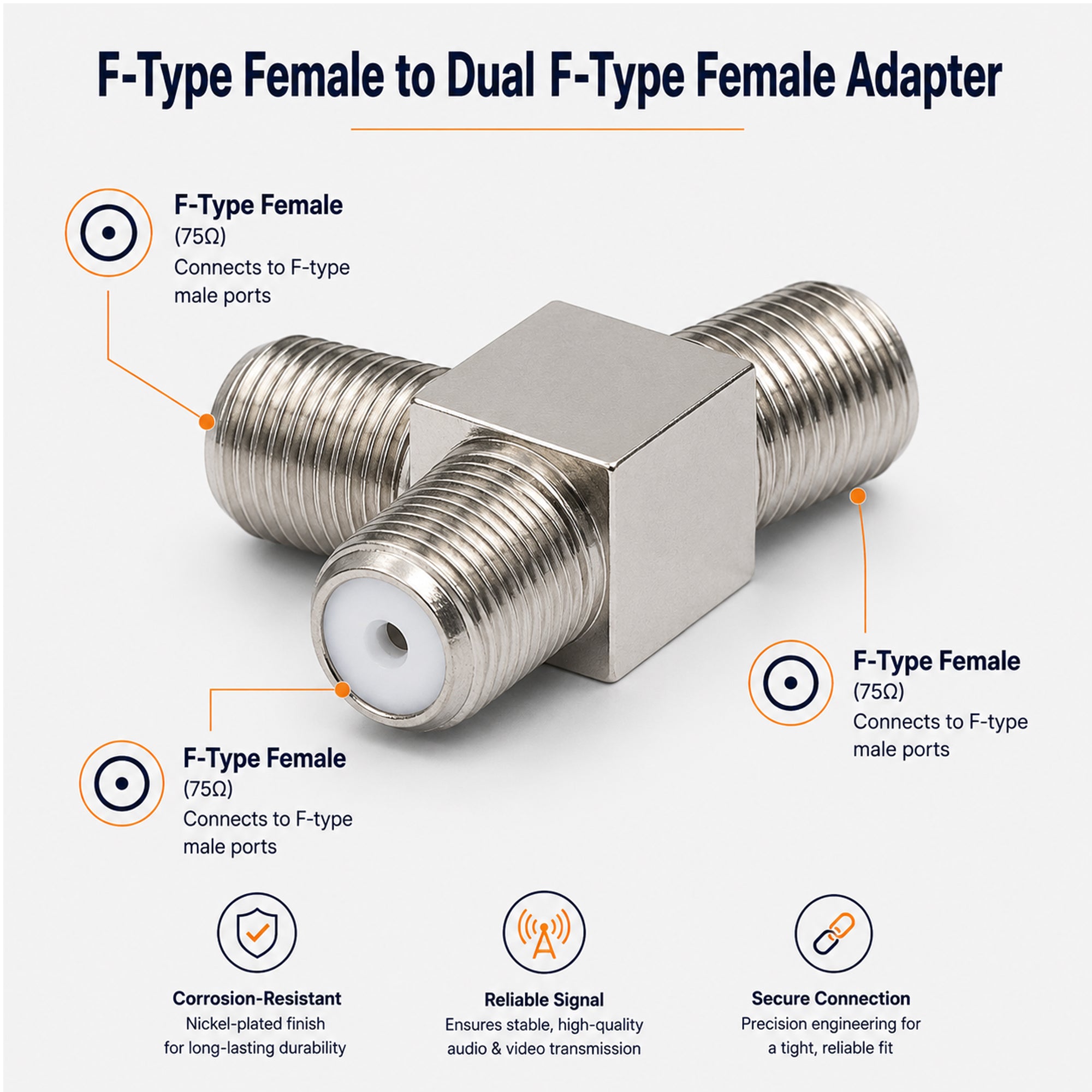 F-Type Male and Female Adapters to BNC RF Coaxial Coupler Splitter