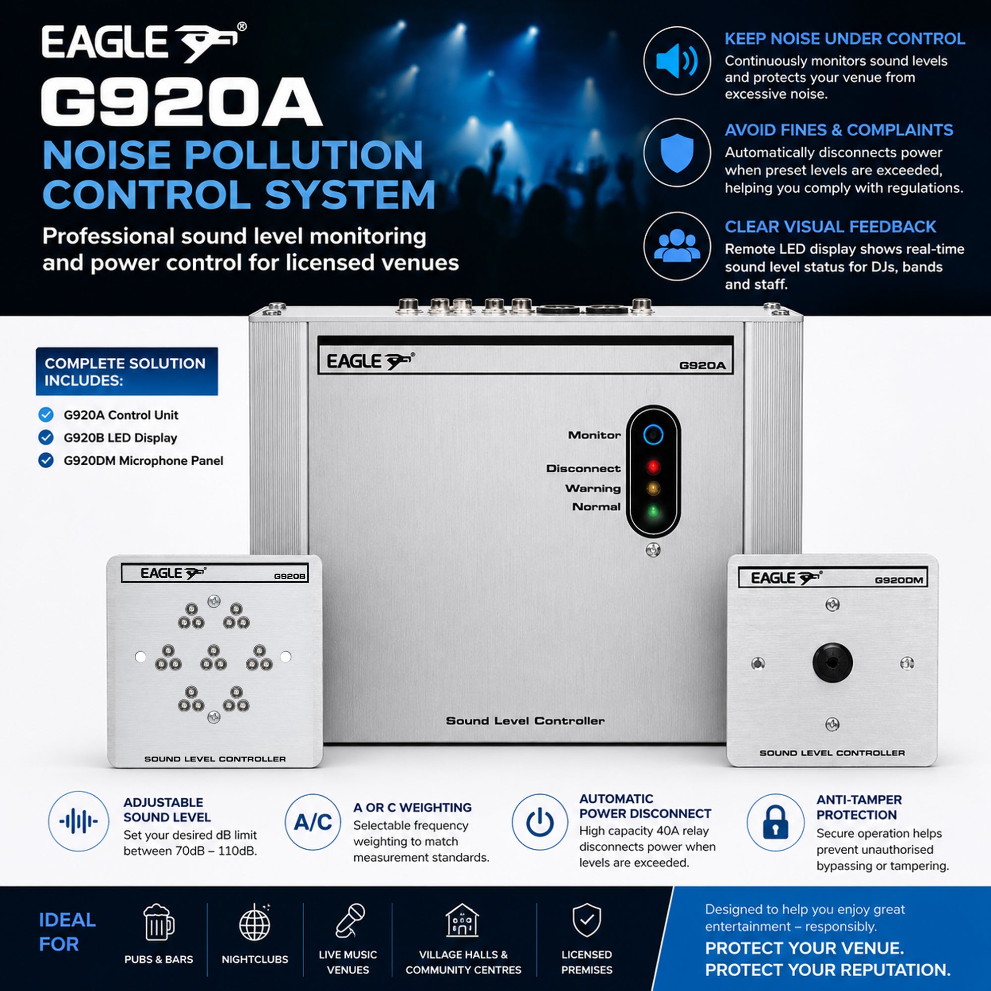 Sound Pollution Control System Commercial Noise Limiter G920A (Graded)