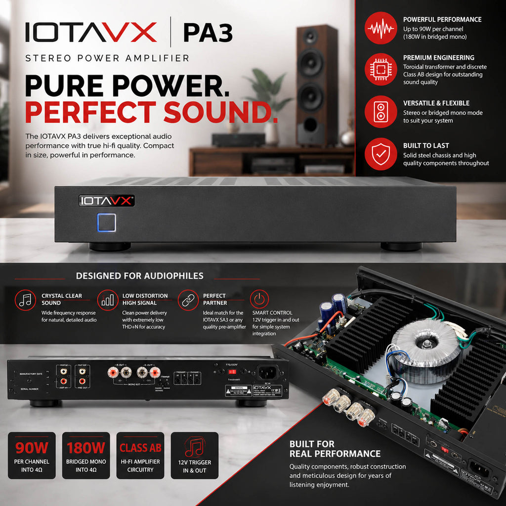 IOTAVX PA3 High Quality Class AB Stereo Power Amplifier for Hi-Fi Music Systems