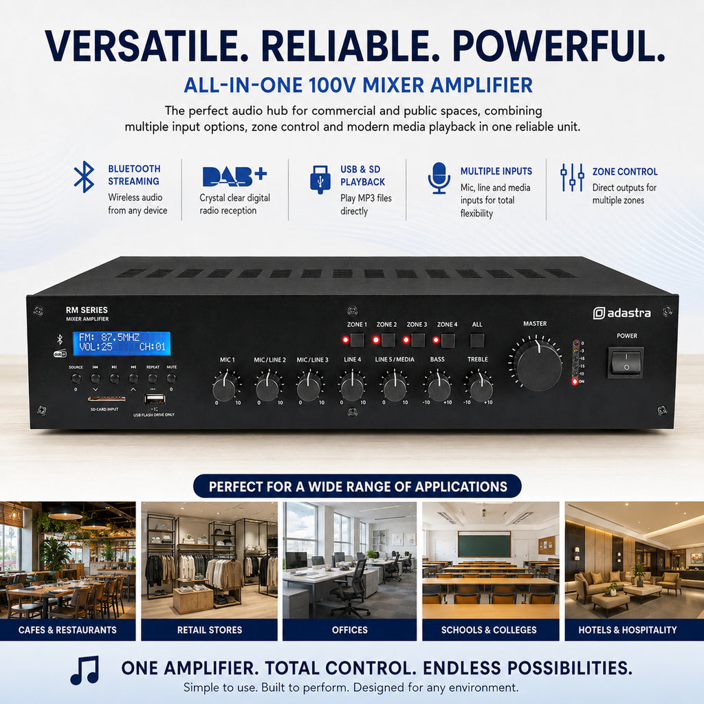 RM480D 4 Zone 480w 100V Line Mixer Amplifier and Media Player