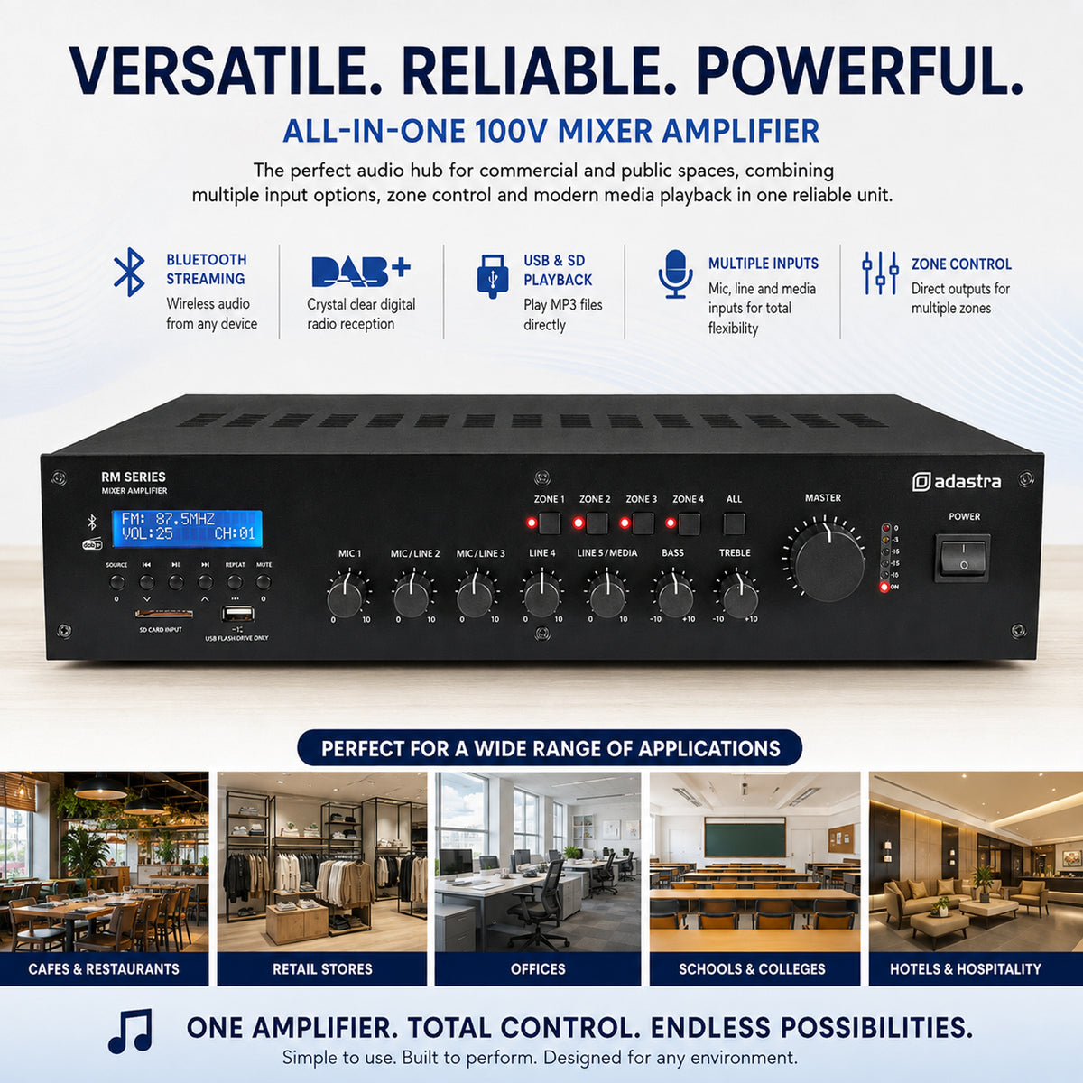 RM240D 4 Zone 240w 100V Line Mixer Amplifier and Media Player