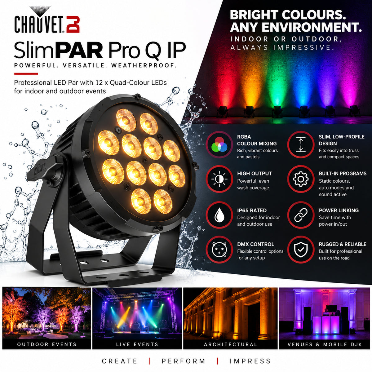 SlimPAR Pro Q IP IP65 RGBA LED Outdoor Wash Light (Graded)