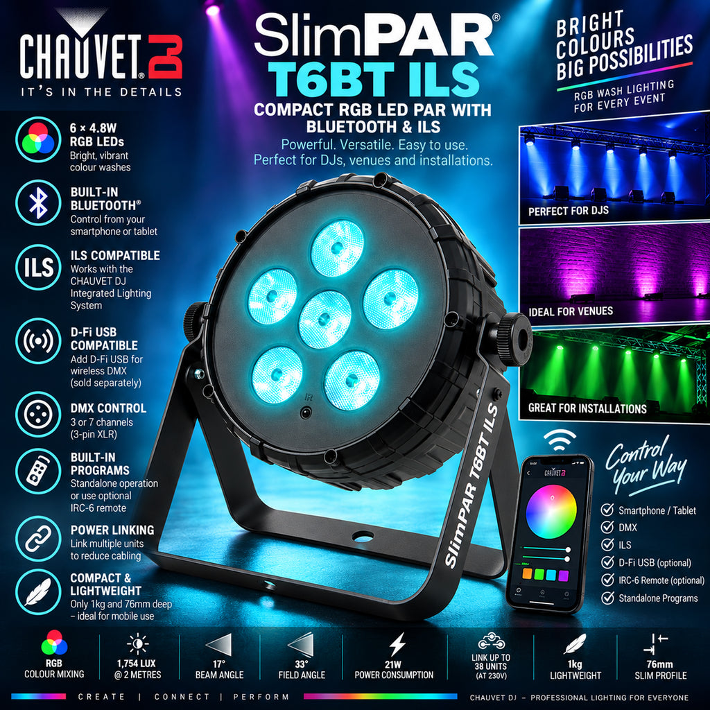 SlimPAR T6BT ILS High Output PAR LED Wash Light (Graded)