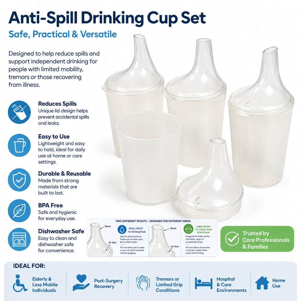 Feeding Cup with Measures