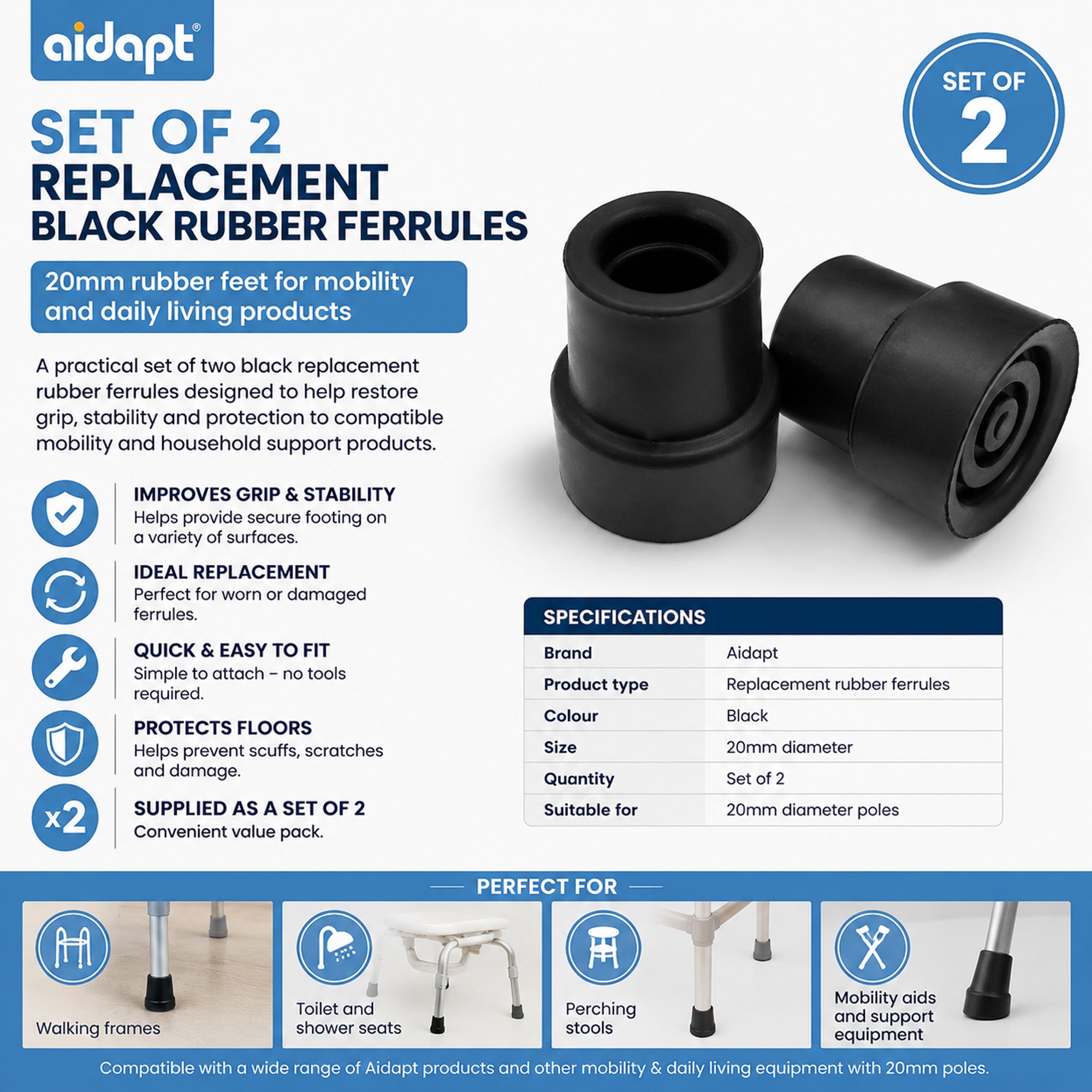 Set Of 2 Replacement Black Rubber Ferrules 20mm