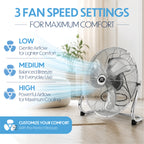 18" Chrome High Velocity Industrial 3 Speed Floor Fan Cooling